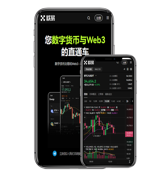 欧易APP下载最新版:官方正版安全安装教程与最新功能解析